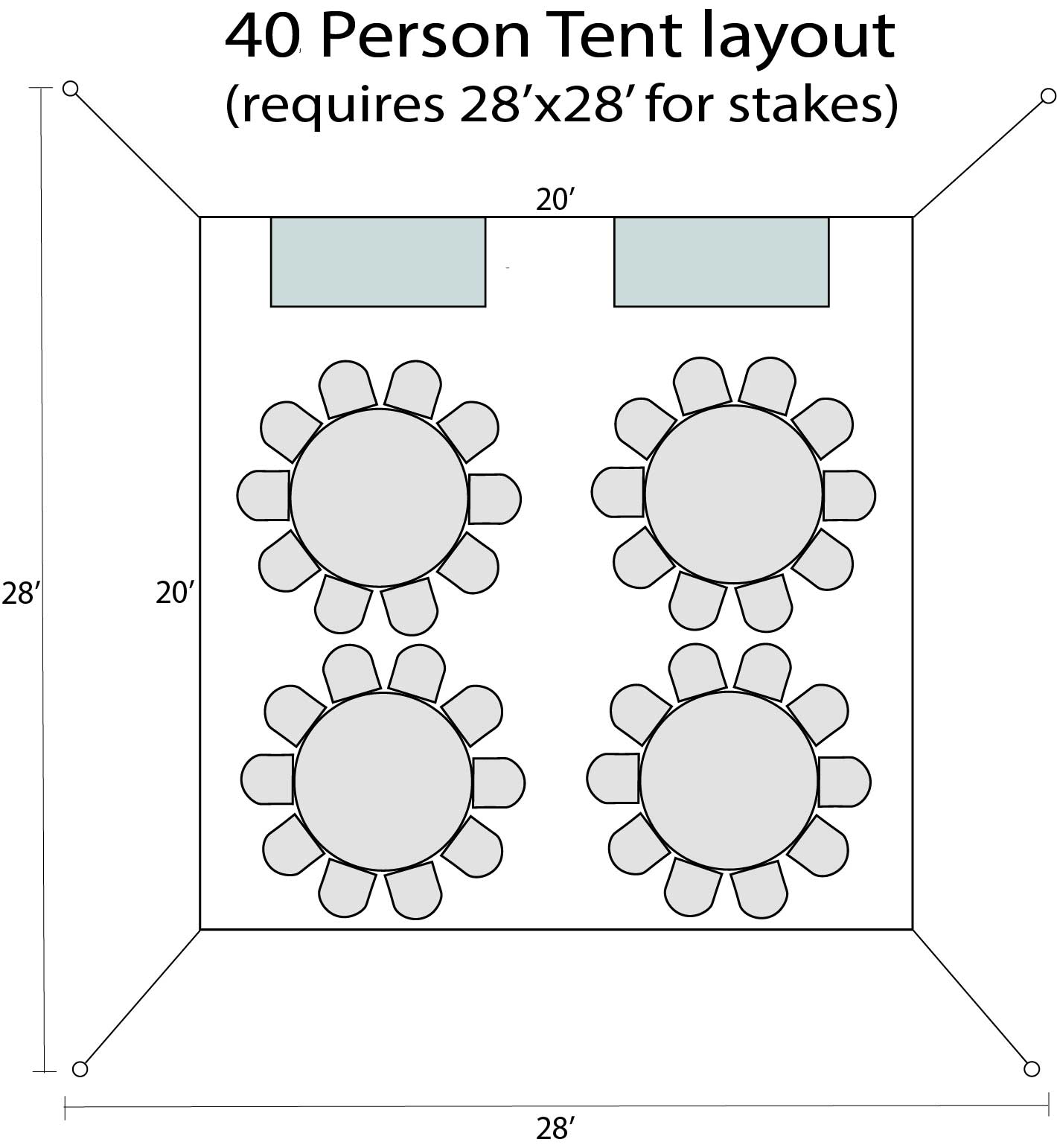 40 person Party Package Rental Massachusetts 20x20 High Peak Tent Layout